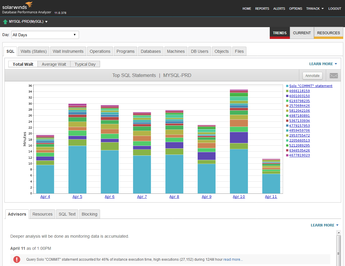 MySQL Trend images.png